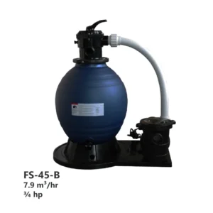 پکیج تصفیه سیپو (CIPU) مدل FS-45-B